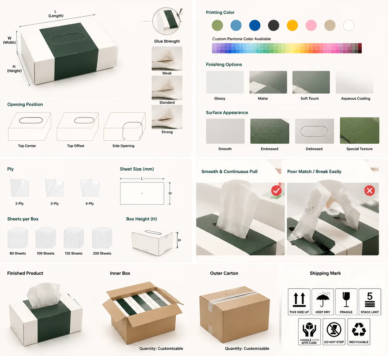 Custom tissue box dimensions printing finishes opening positions and export packing options