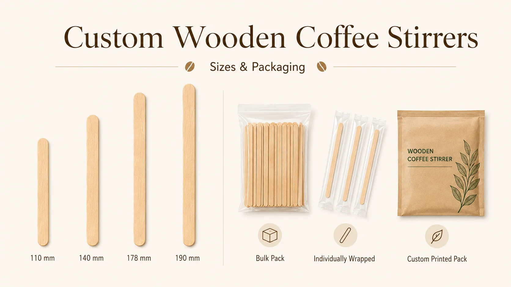 Custom Coffee Stirrers with Logo, Packaging, and OEM Support