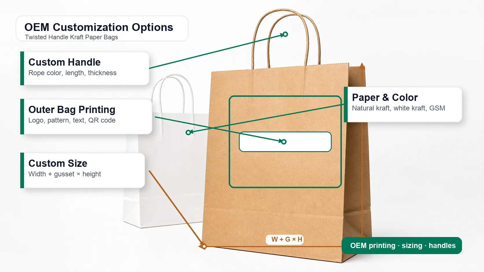 Custom Paper Bags for Food-Service Brands