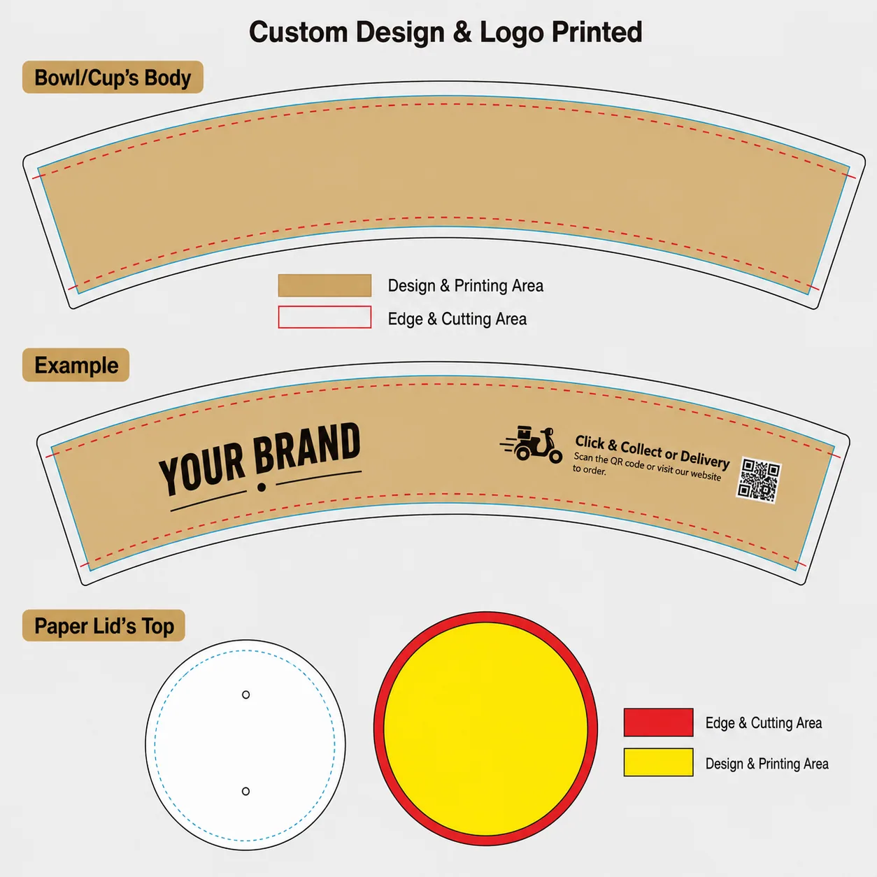 How to Customize Logo / Colour Printing with TOGO