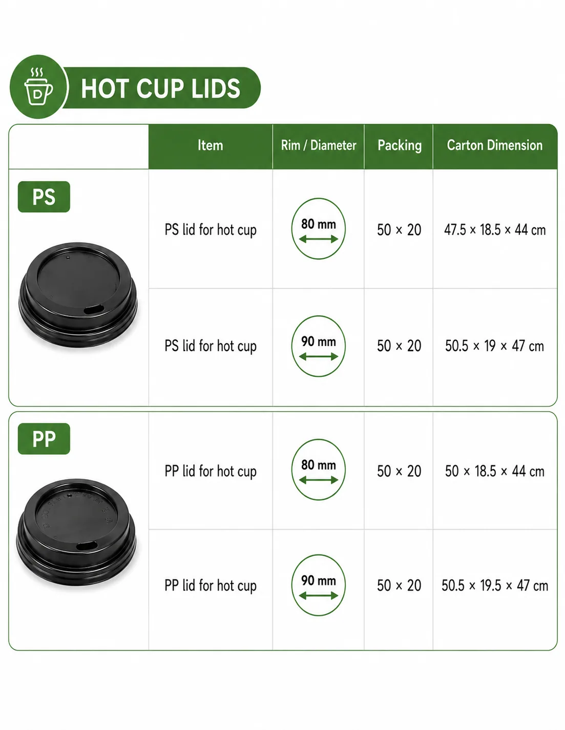 Cup lids for hot cups Wholesale