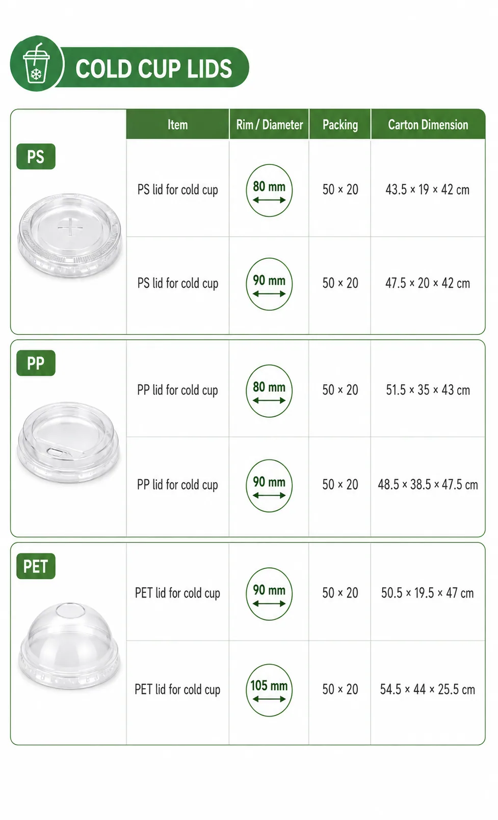 Cup Lids for Cold Cups Wholesale