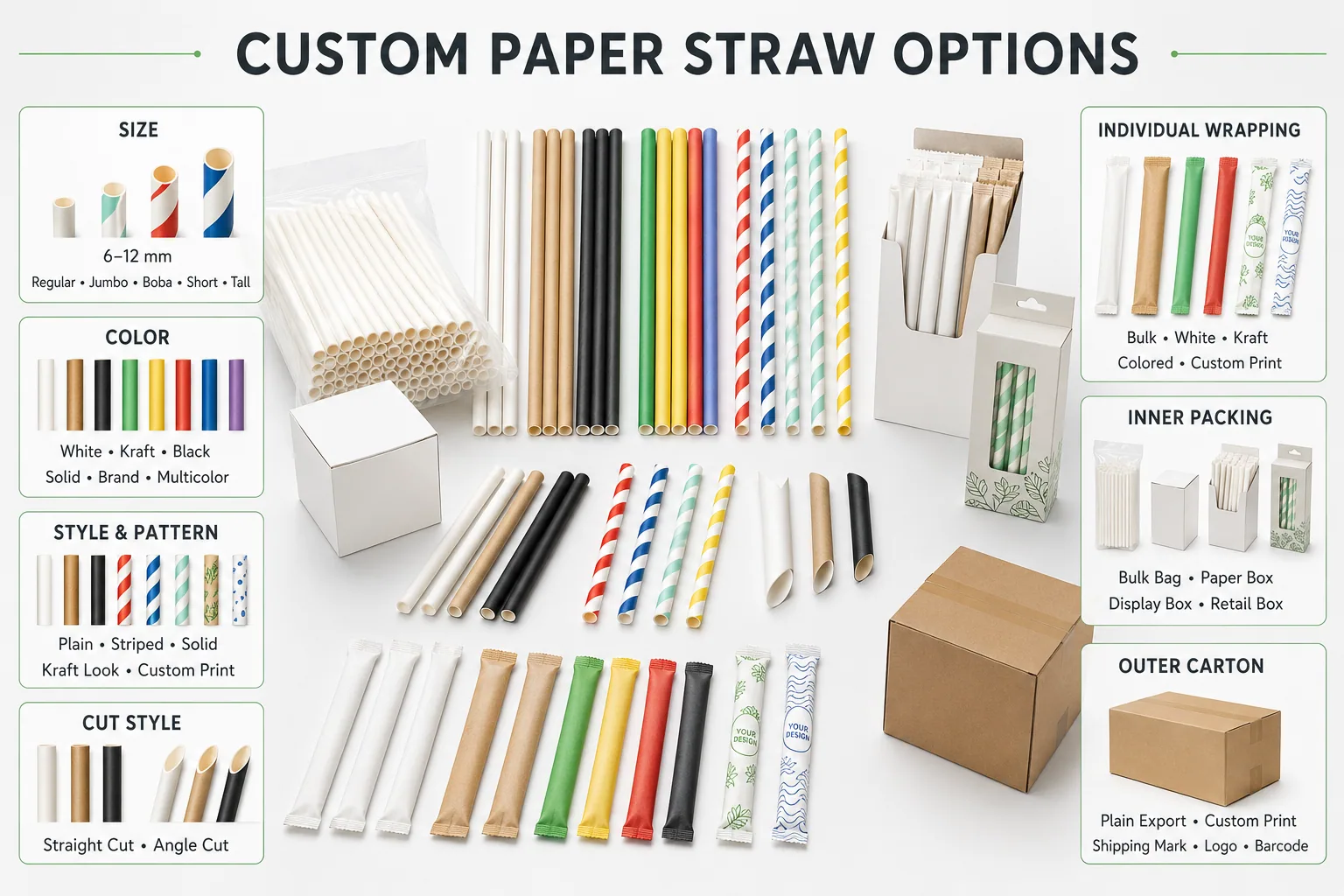 How to Customize Your Paper Straws