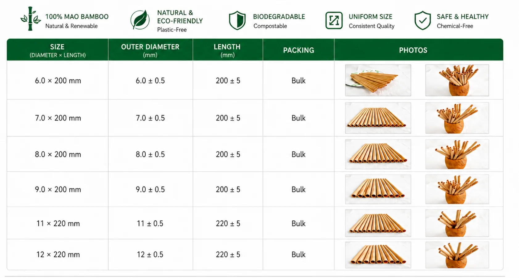 Bamboo Straw Size & Packing Options